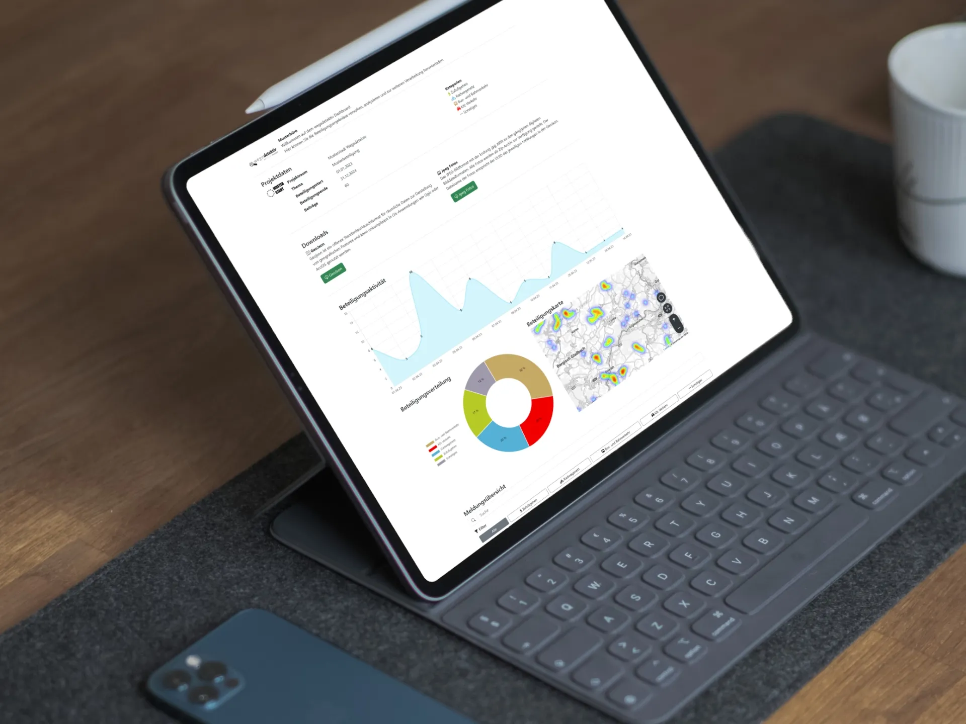 Ausspiel-System — Kundenportal und QR-Code